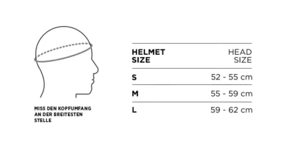 helmet-fit-guide-Cat10-GER